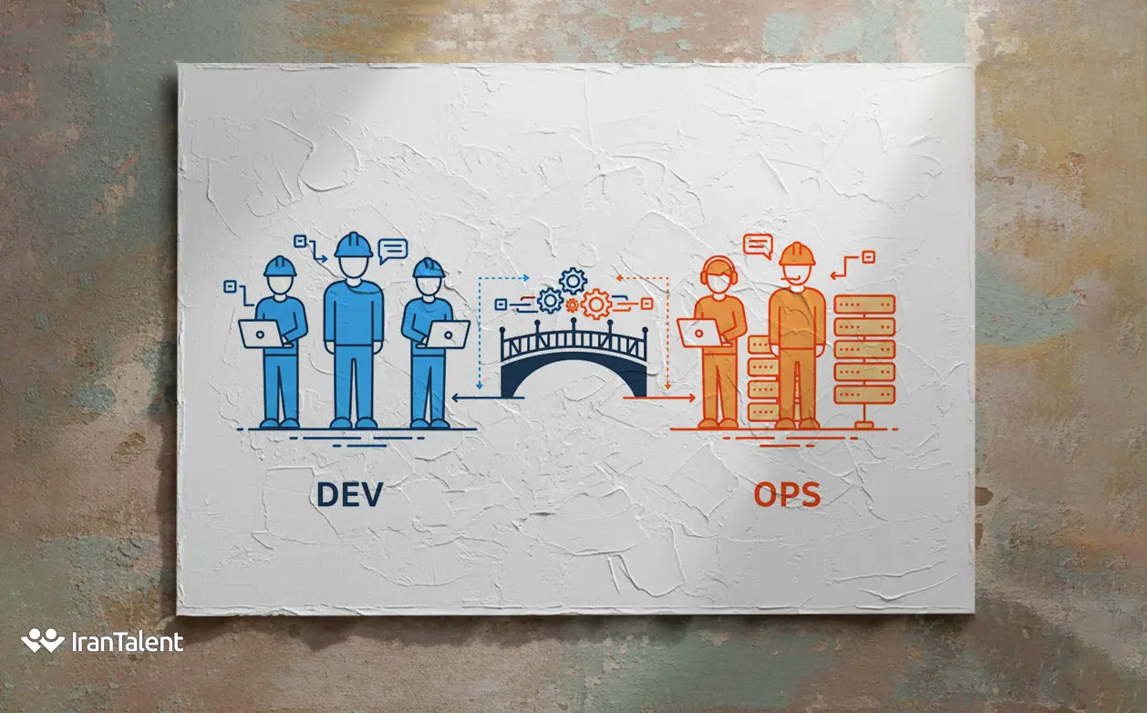 سوالات مصاحبه دواپس