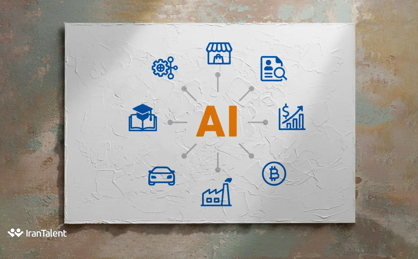 بازار کار هوش مصنوعی در صنایع مختلف