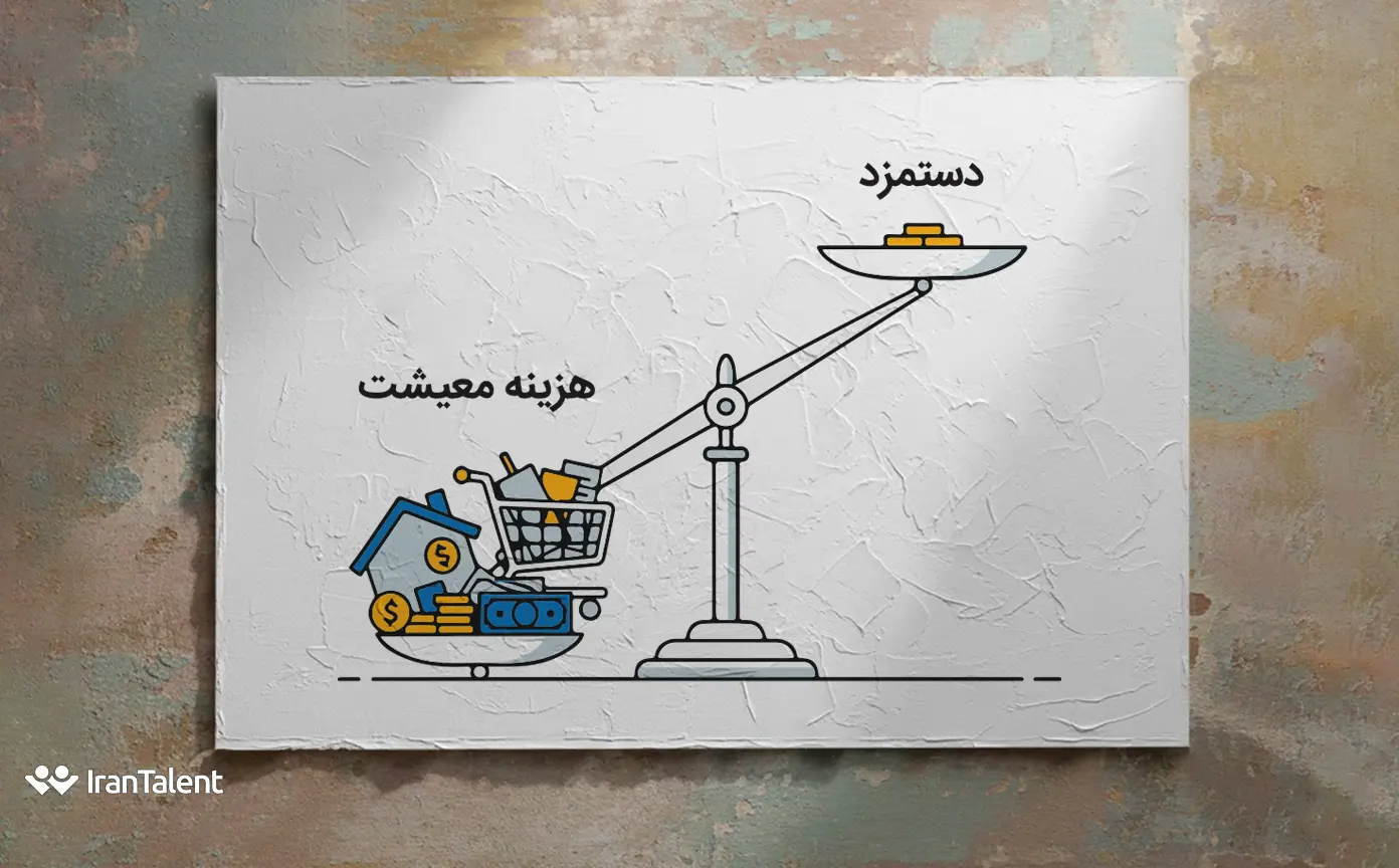 مقایسه حقوق و دستمزد 1405 و هزینه معیشت